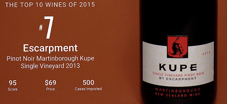 Kupe 2013, Number Seven in the Top 100.