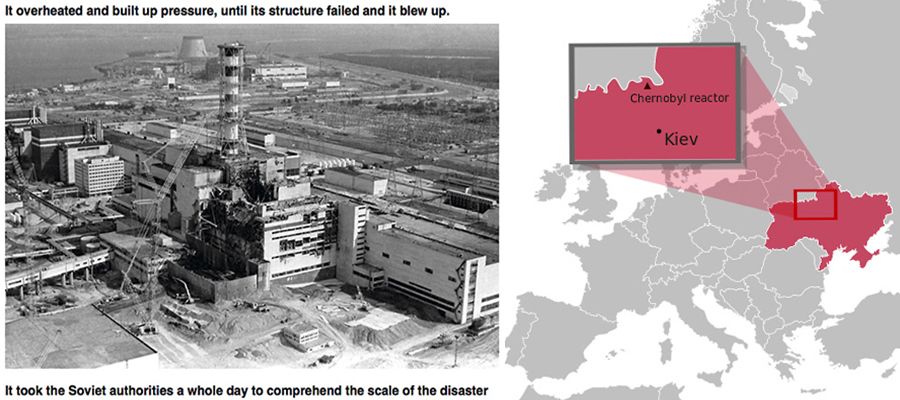 1986 Chernobyl disaster. Wikipedia.