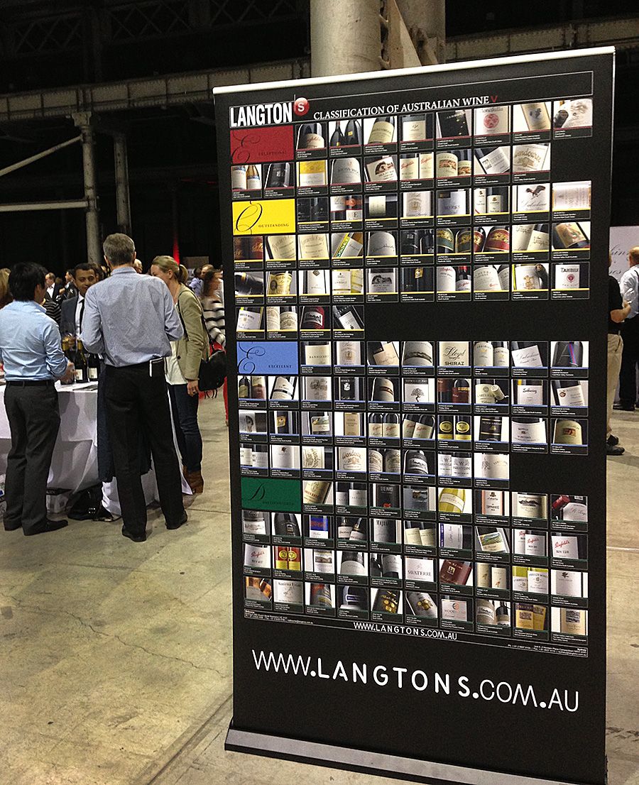 The Langton’s Classification poster is well known in fine wine circles around the world.